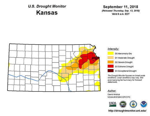 Kansas Drought Monitor Map