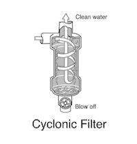 Cyclonic or sand separator filter