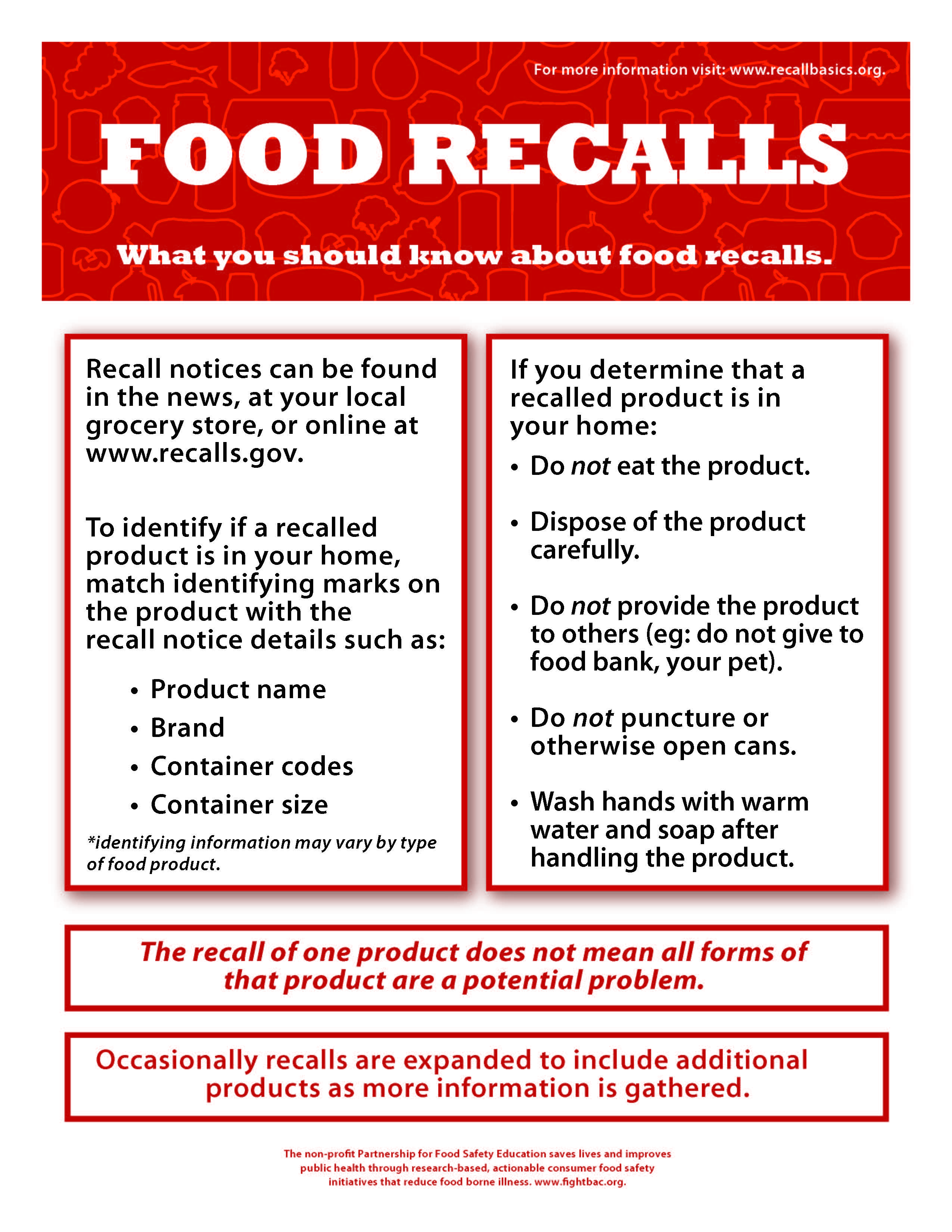 Food recalls what should you know